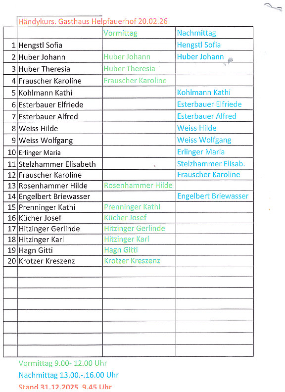 Handykurs_Gasthof_Helpfauerhof.jpg  